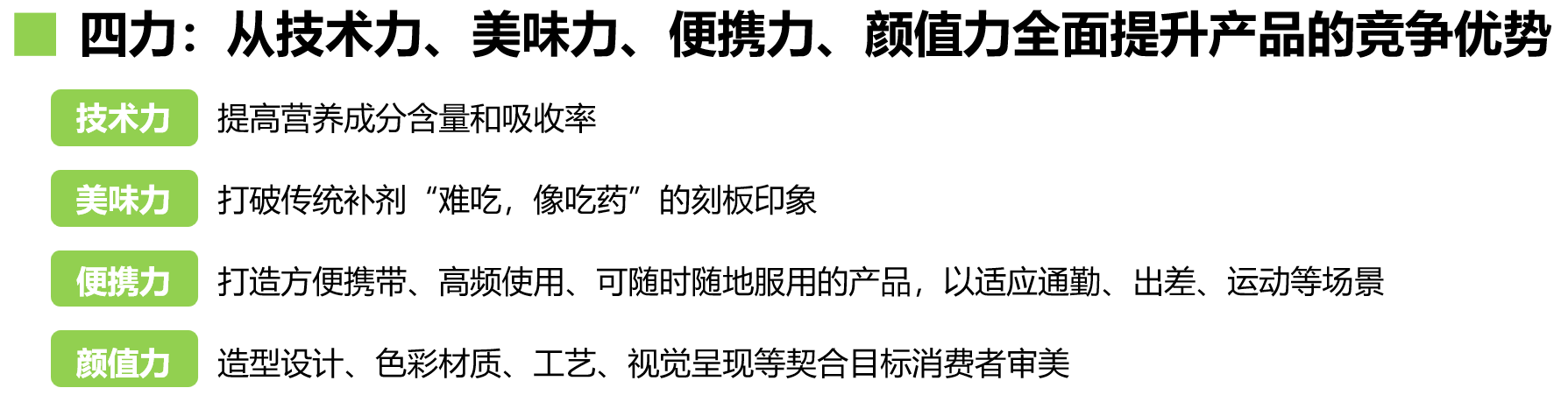 圖12
